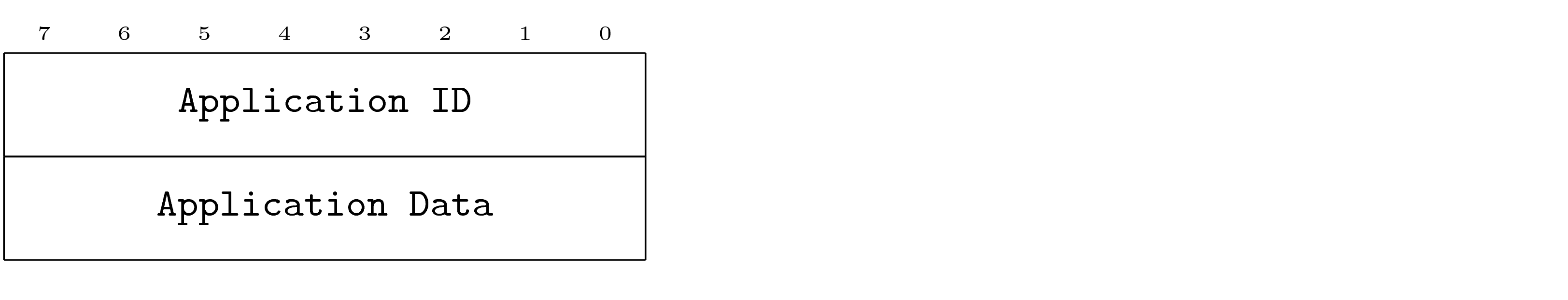 dof-2008-1-pdu-13