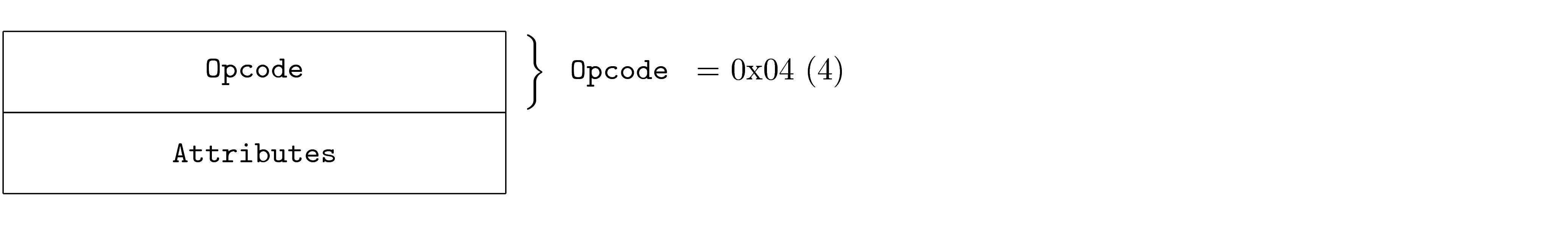 dof-2008-1-pdu-20