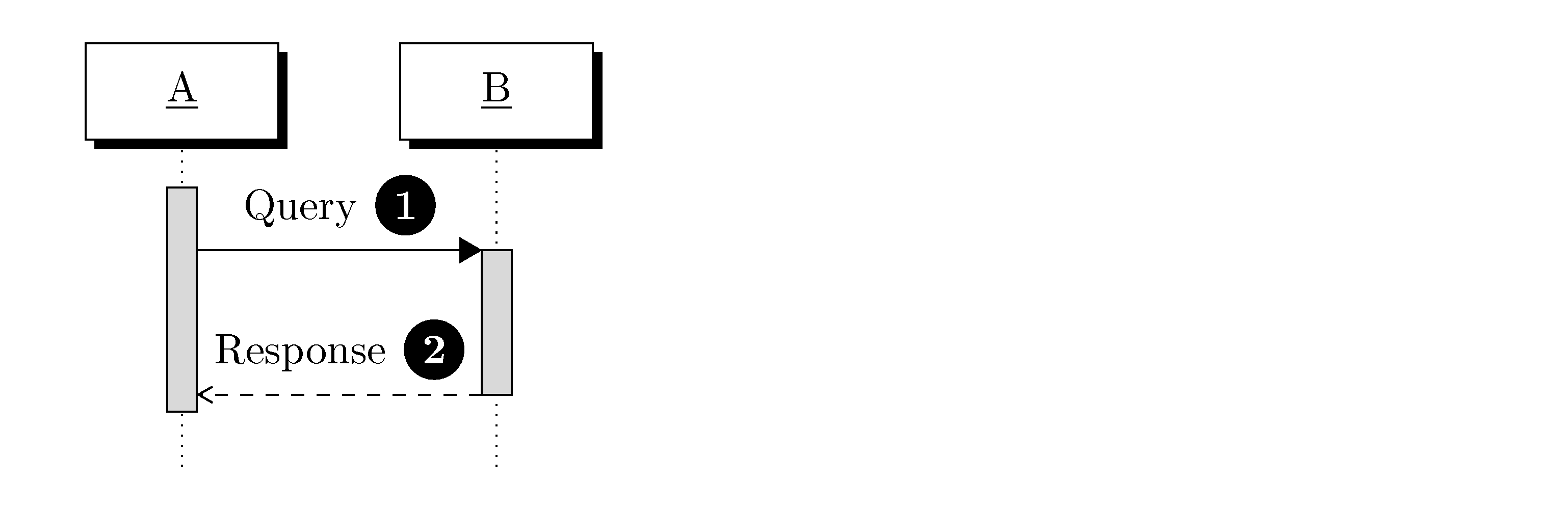 dof-2008-1-seq-1