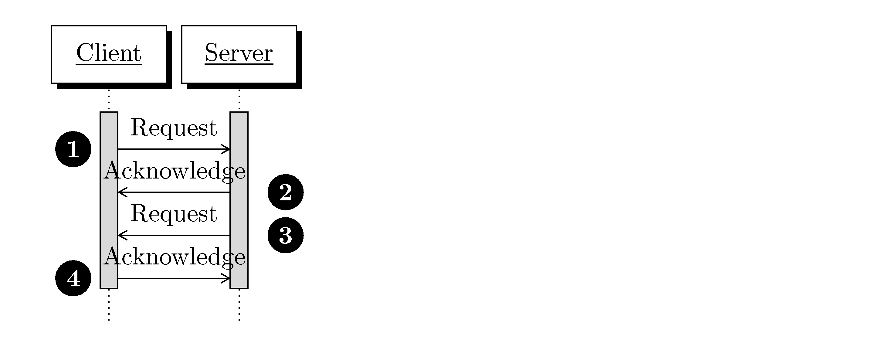 dof-2008-1-seq-10