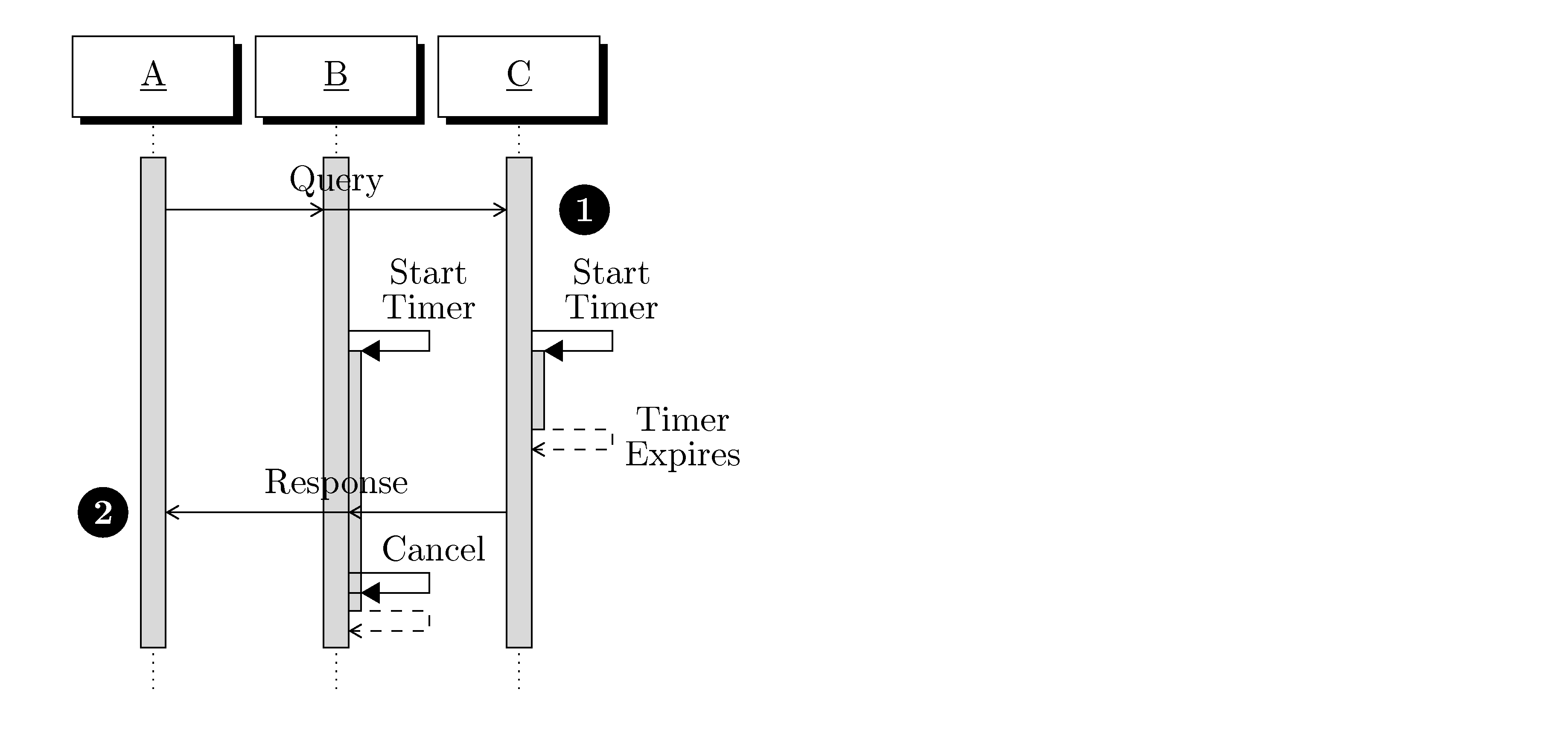 dof-2008-1-seq-2