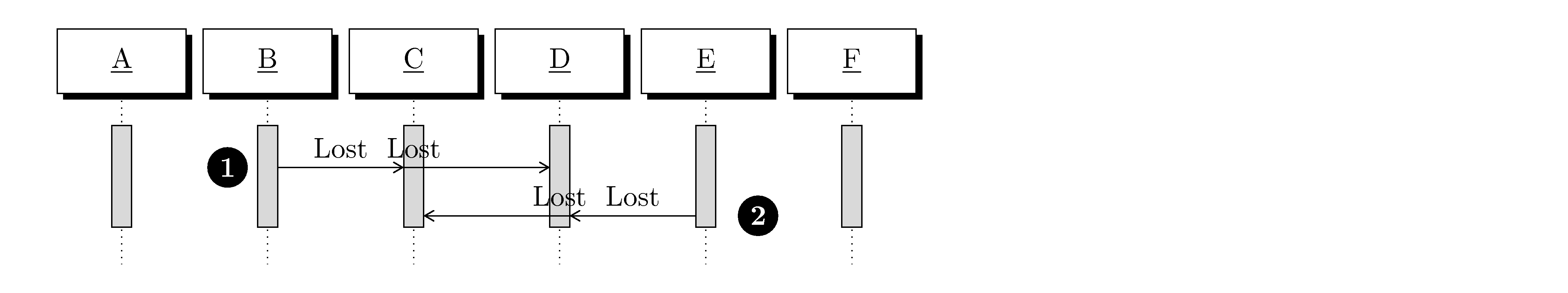 dof-2008-1-seq-4