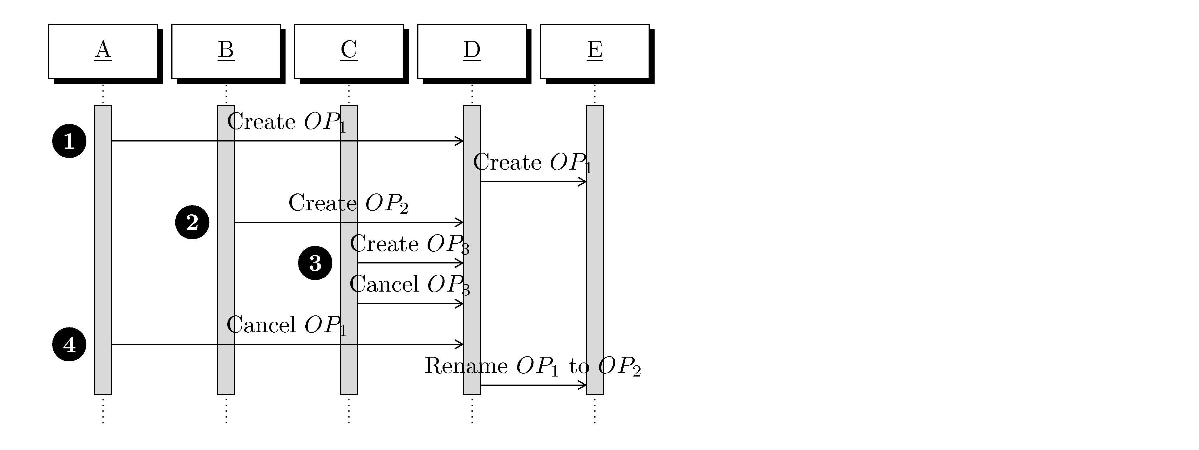 dof-2008-1-seq-5