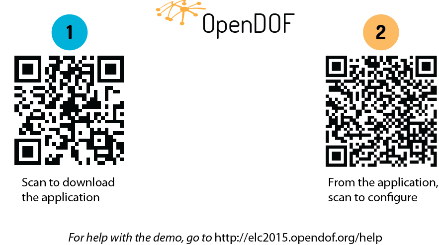 elc2015 help — The OpenDOF “Suitcase” Demo