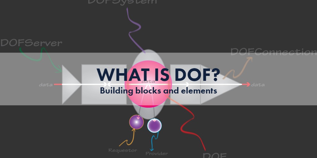 An Introduction to DOF (Overview)